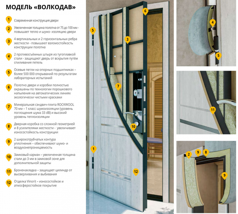 Волкодав База 57 Кёльн серый металлик/Profil Doors 1U аляска