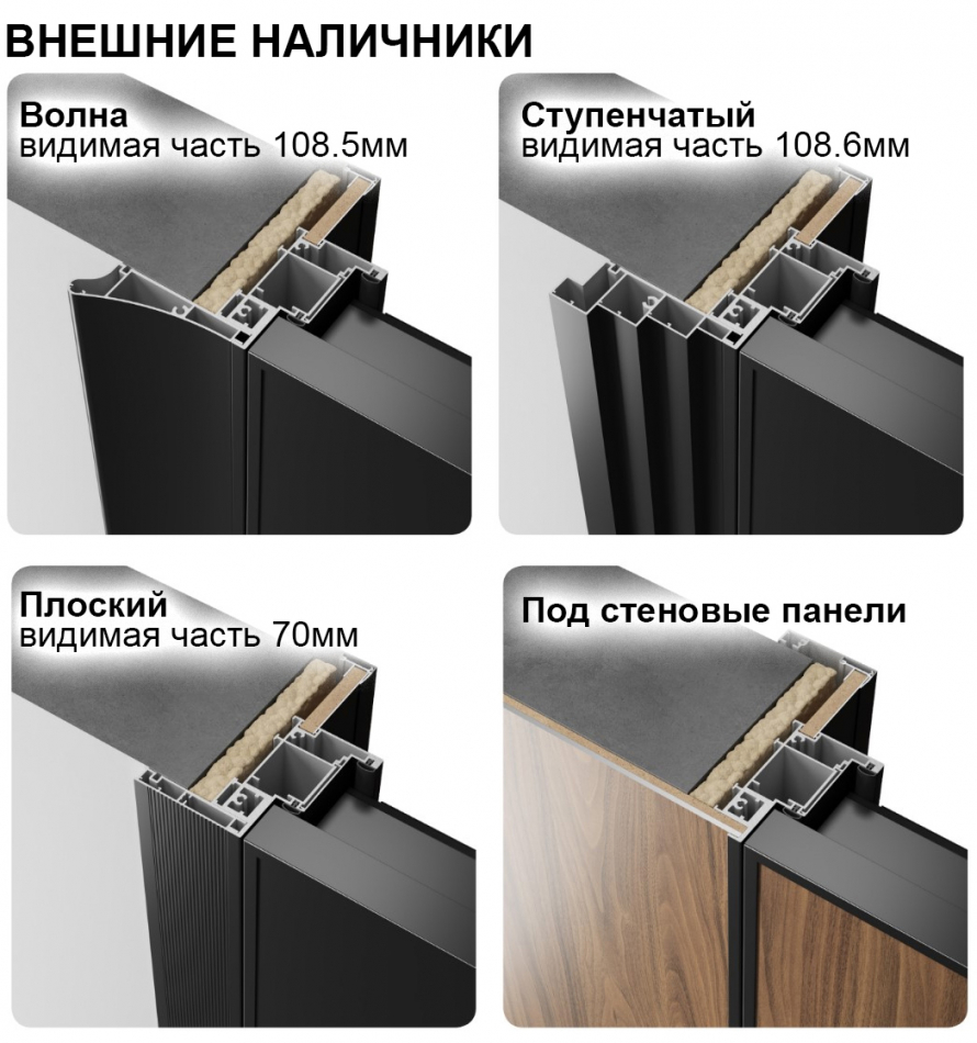 FN 2 замок Securemme
