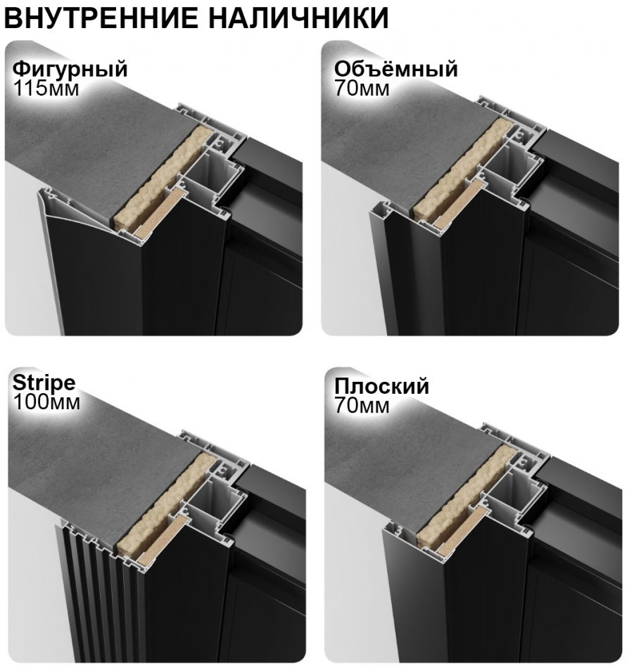 FN 5 замок Dircode TS-1
